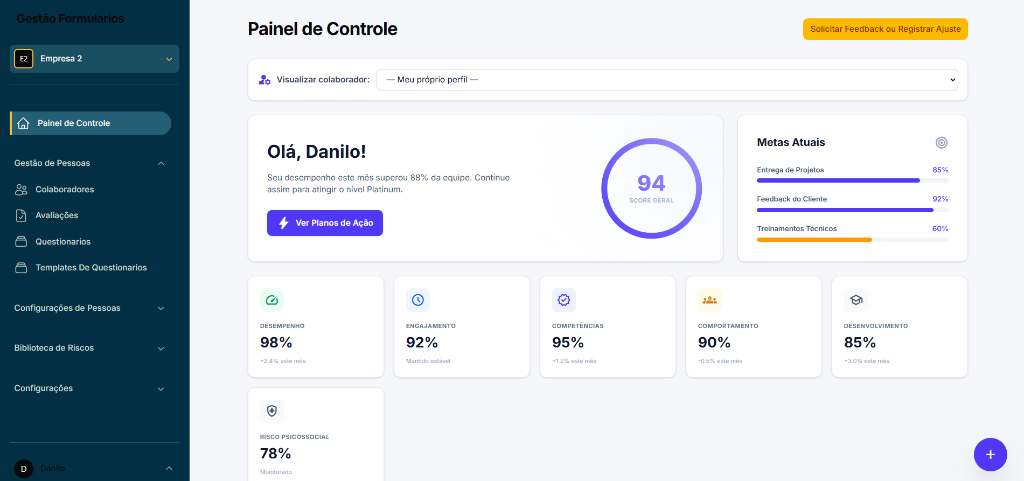 Dashboard do Ayda One